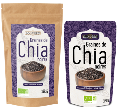 CHIA