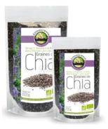 CHIA